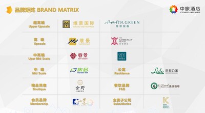 中國(guó)旅游集團(tuán)酒店控股有限公司戰(zhàn)略投資雅閣酒店集團(tuán)